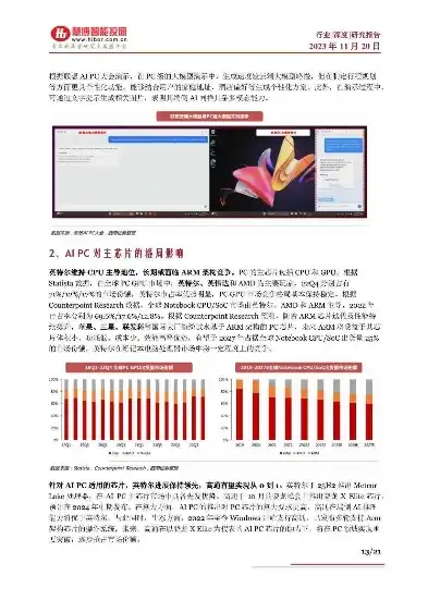 基于市场需求与技术创新的网站可行性全面分析，网站的可行性分析包括哪些