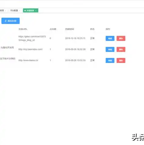 独领风骚简洁企业博客HTML5手机网站模板，轻松打造时尚移动端博客，web博客设计源码