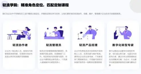 探索设计师个人网站源码，创意与技术的完美融合，设计师个人网站设计