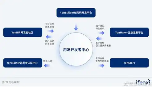 深入剖析黄站网站源码，揭秘其核心架构与设计理念