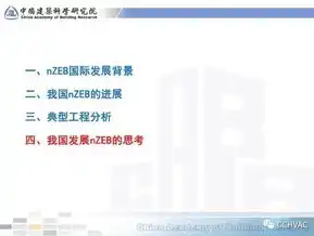 深入剖析政府网站开发源码，架构设计、关键技术与应用实践，政府网站开发源码怎么弄