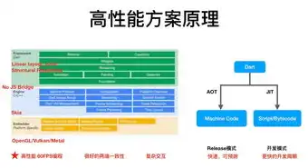 探索未知，为何网站不设置关键词描述？揭秘背后的奥秘！，网站如何设置关键词