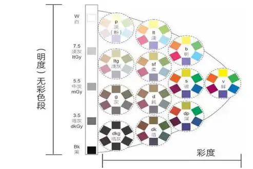 探索色彩魅力，揭秘我国独具特色的颜色网站，颜色大全色卡图片