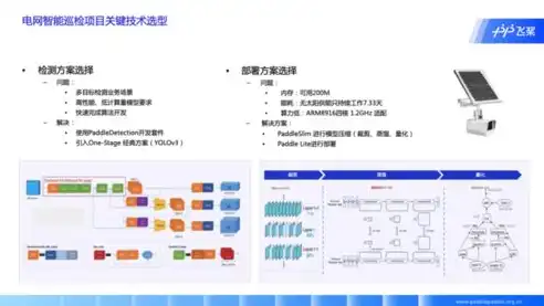 行业网站源码深度解析，构建高效信息平台的秘诀，行业网站源码有哪些