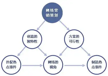 2023年度汕头SEO公司排行榜深度解析，助力企业优化网络营销，汕头seo排名公司