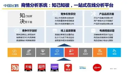 深入解析化工网站源码，揭秘化工行业数字化转型的秘密武器，化工网站源码下载