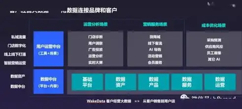 打造个性化设计网站，从构思到实现的全方位攻略，设计网站免费素材