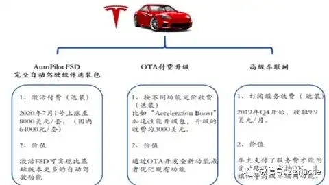 深入剖析，汽车网站源码揭秘，带你走进汽车行业数字化运营的幕后，汽车网站源码是什么