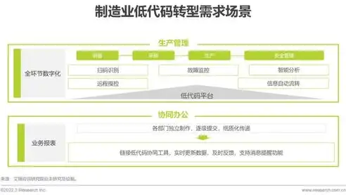 深入剖析，汽车网站源码揭秘，带你走进汽车行业数字化运营的幕后，汽车网站源码是什么