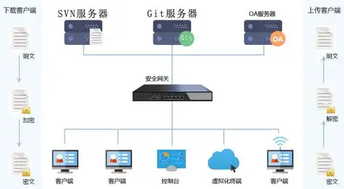 深入解析，如何高效下载网站源码并分析其架构，下载网站源码程序