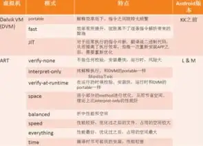 关键词优化主要工作解析，策略、技巧与实践，关键词优化主要工作内容包括