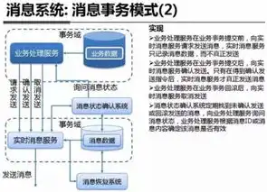 深入解析ASP图片网站源码，技术架构与实现细节揭秘，图片设计网站源码