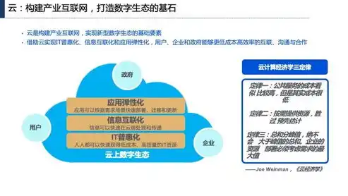 数据挖掘与管理融合，构建智慧企业新生态，数据管理与数据挖掘