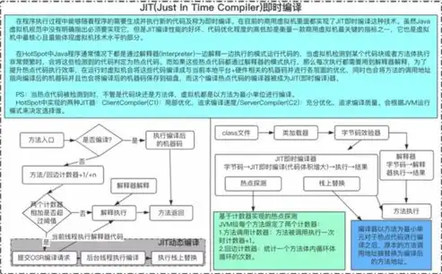 医院服务器备案全攻略，了解流程、注意事项及常见问题解答，医院服务器配置方案