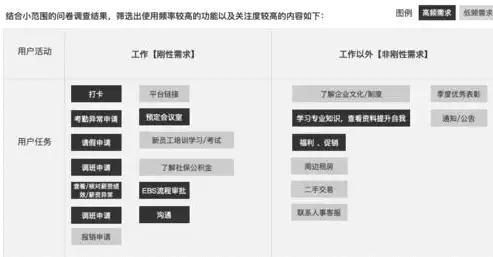 深度解析，网站关键词优化策略全攻略，助你提升网站排名！，网站关键词优化怎么做的