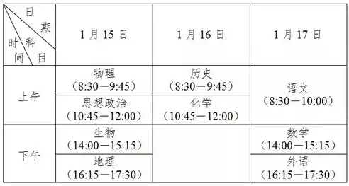 高中学业水平合格性考试，是会考吗？揭秘考试性质及意义，高中学业水平合格性考试有什么用