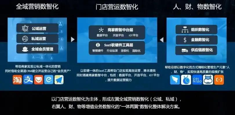 揭秘地板网站源码，深入剖析地板行业数字化营销的秘密武器，地板网站源码下载