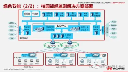 科教管理系统平台，创新教育管理的数字化引擎，科教管理系统平台登录