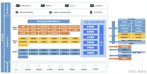 科教管理系统平台，创新教育管理的数字化引擎，科教管理系统平台登录