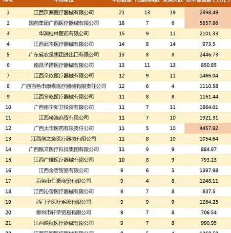 揭秘大数据采集技术，从数据源到信息应用的全方位解析，大数据采集技术是什么