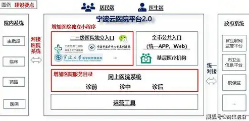 深度解析临沂网站建设公司，助力企业打造高效网络平台，临沂网站建设公司排名