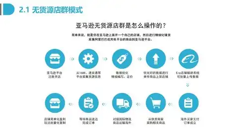 跨境电商时代，揭秘跨境电子商务专业的多元化就业路径，跨境电子商务专业有哪些就业方向呢