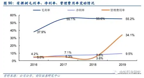 跨境电商时代，揭秘跨境电子商务专业的多元化就业路径，跨境电子商务专业有哪些就业方向呢