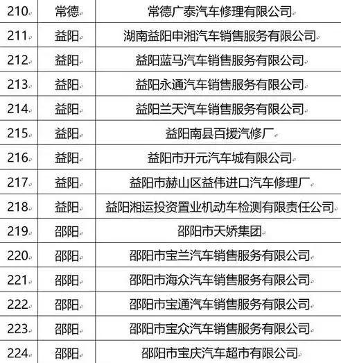 全方位行业名称大汇总，探索各行各业别称解析，行业有哪些名称大全英文