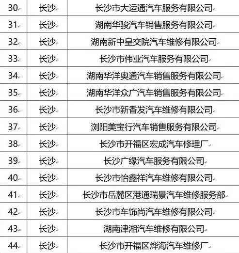 全方位行业名称大汇总，探索各行各业别称解析，行业有哪些名称大全英文