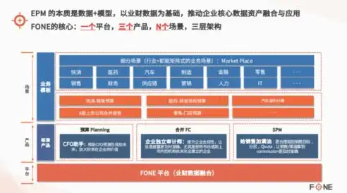 深度解析罗定关键词优化策略，助力企业抢占搜索引擎流量高地，关键词优化定义