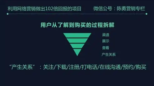 深度解析罗定关键词优化策略，助力企业抢占搜索引擎流量高地，关键词优化定义