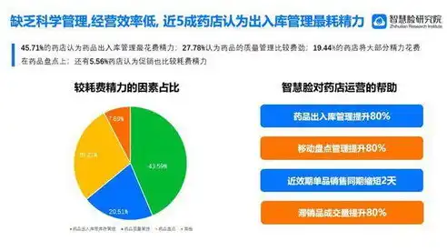 深度解析罗定关键词优化策略，助力企业抢占搜索引擎流量高地，关键词优化定义