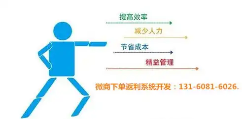 关键词优化专家团队助力企业，打造高效SEO策略——关键词优化网站公司，首页关键词优化公司