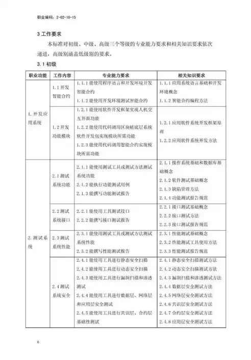 档案局数据备份工作实施细则及管理制度，档案登记备份基本原则