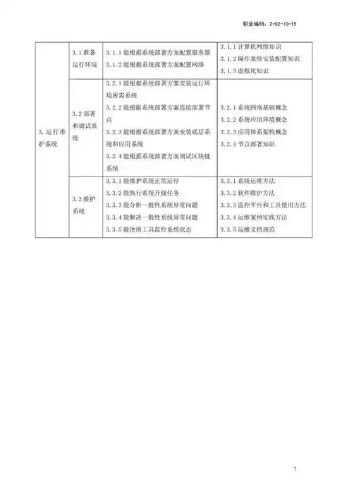 档案局数据备份工作实施细则及管理制度，档案登记备份基本原则