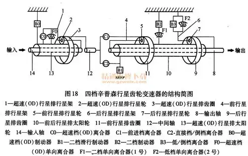 深入解析自动伸缩卷线器原理图，构造、工作原理与功能详解，自动伸缩卷线器原理图解析详解大全