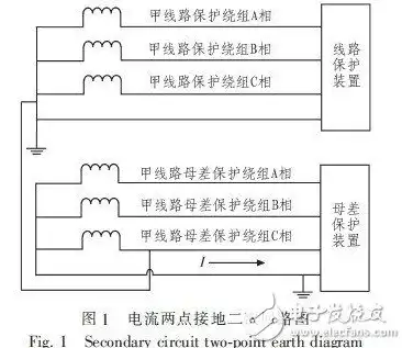 深入解析HTTP 500内部服务器错误，原因、应对策略及预防措施