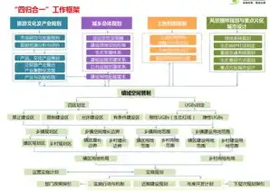 辛集关键词优化揭秘辛集，深度解析辛集特色与关键词优化策略，巩义关键词优化收费