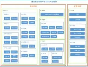 律师咨询网站源码深度解析，功能模块、技术架构及优化建议，律师咨询的网站源码有哪些