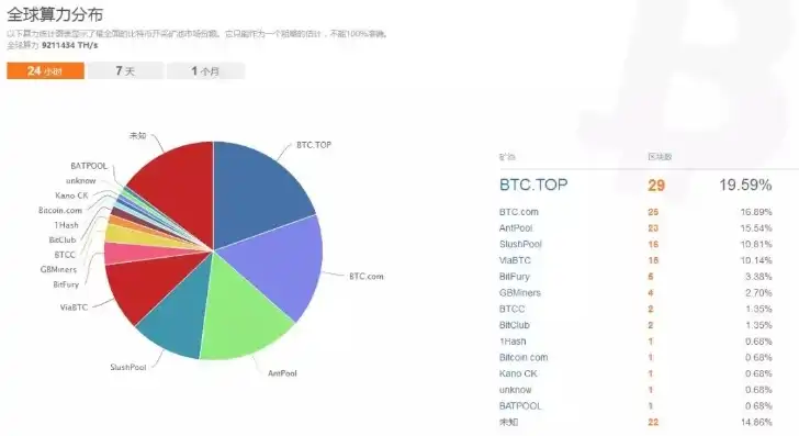 深度解析，财经网站源码织梦背后的商业价值与应用前景，财经网站大全