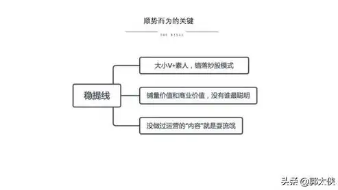 关键词推广策略撰写指南，如何精准定位，提升营销效果，关键词推广策略怎么写的