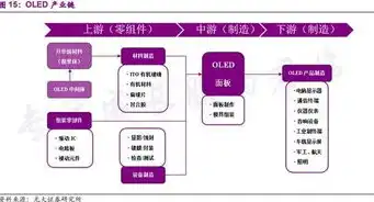 全球分布式存储设备龙头公司盘点，谁执牛耳，引领未来？分布式存储产品排名