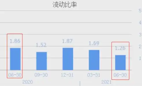 全球分布式存储设备龙头公司盘点，谁执牛耳，引领未来？分布式存储产品排名