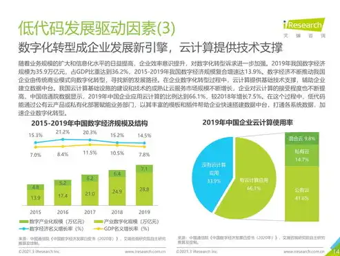 揭秘网站源码的获取途径，从合法渠道到风险防范，网站源码在哪