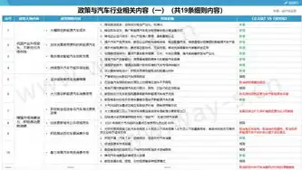 深度解析关键词优化难度，策略与实践，关键词优化难度查询