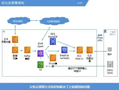 合肥关键词推广公司，助力企业互联网营销，精准锁定目标客户，合肥关键词推广公司有哪些