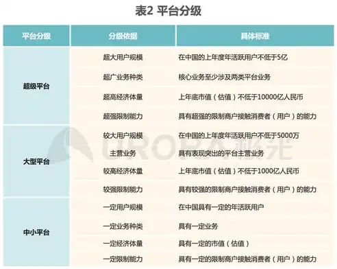 行业属性分类体系解析与应用指南，行业属性分类表图片