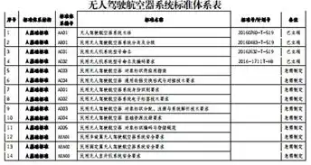 行业属性分类体系解析与应用指南，行业属性分类表图片