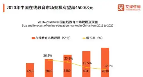 武汉关键词优化服务助力企业提升在线竞争力，抢占搜索引擎排名制高点！，武汉关键词优化公司