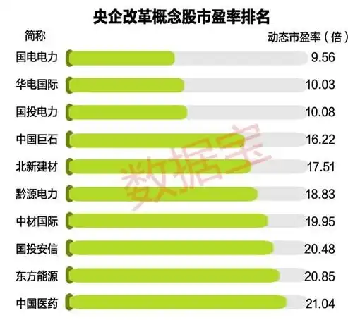 揭秘容器技术概念股，盘点那些引领行业变革的潜力股，容器技术概念股票有哪些公司